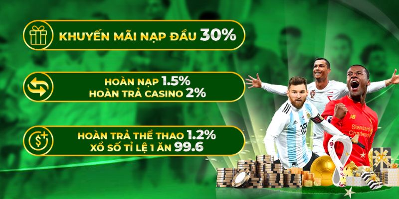 Các chương trình ưu đãi mới nhất tại nhà cái TK88